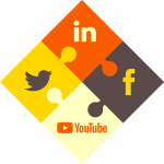 Real Estate Social Media Marketing