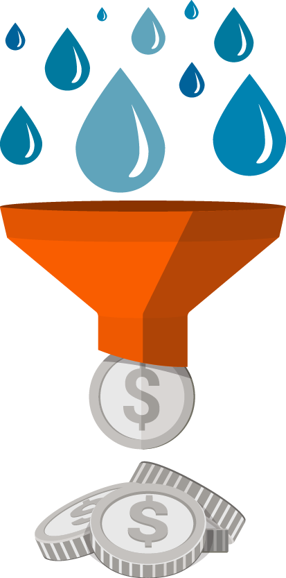 Property Management Lead Generation